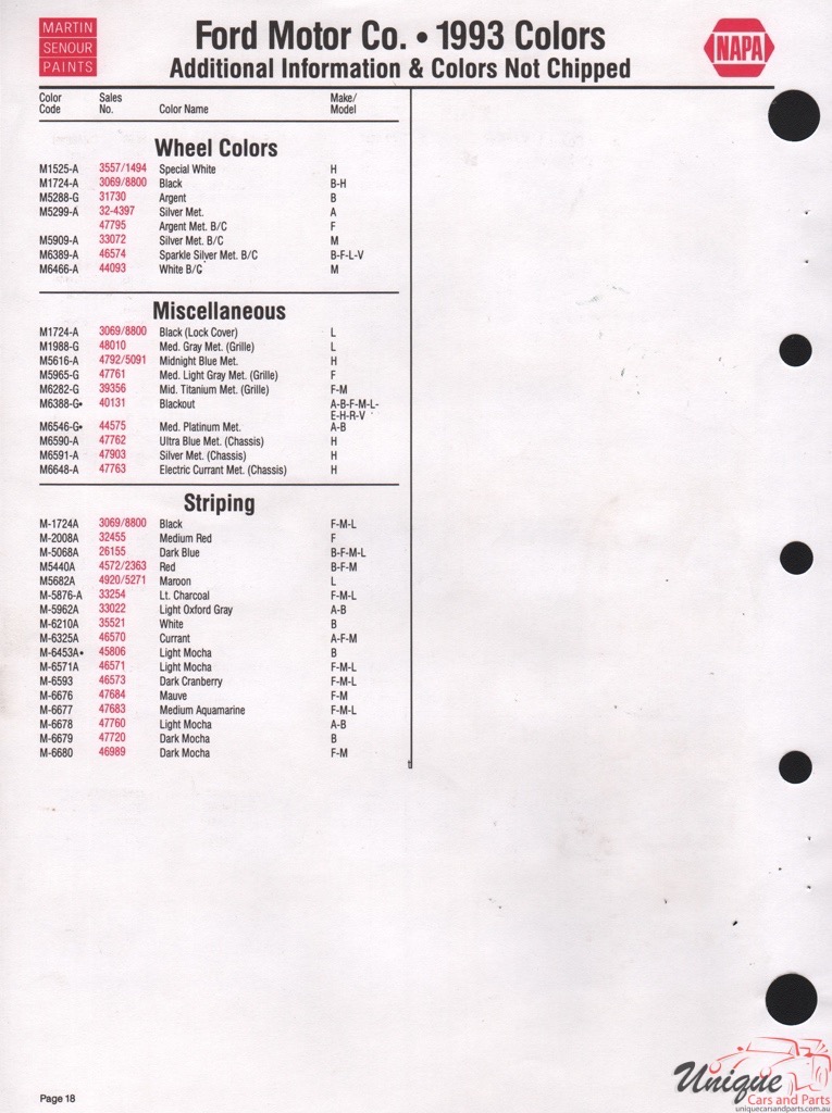 1993 Ford Paint Charts Sherwin-Williams 8